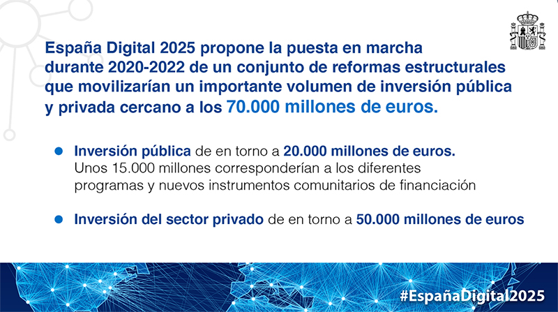 La Agenda España Digital 2025 movilizará una inversión pública y privada de 70.000 millones de euros